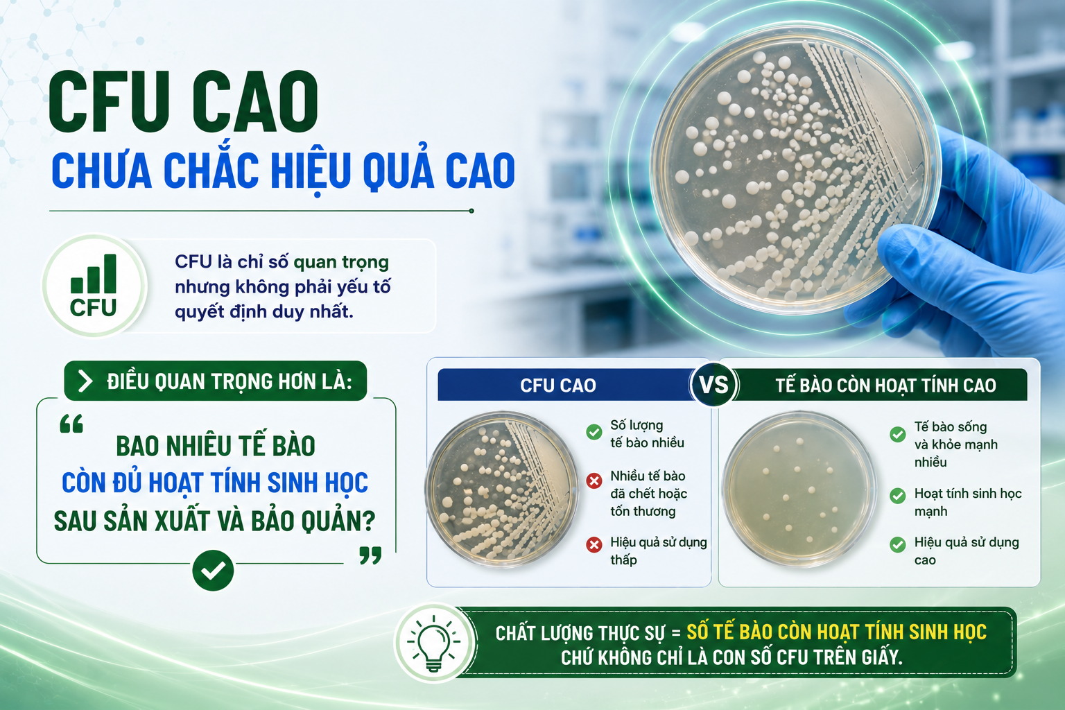 nguyên liệu vi sinh nguyên liệu vi sinh thủy sản nhà máy sản xuất vi sinh chủng vi sinh bản địa