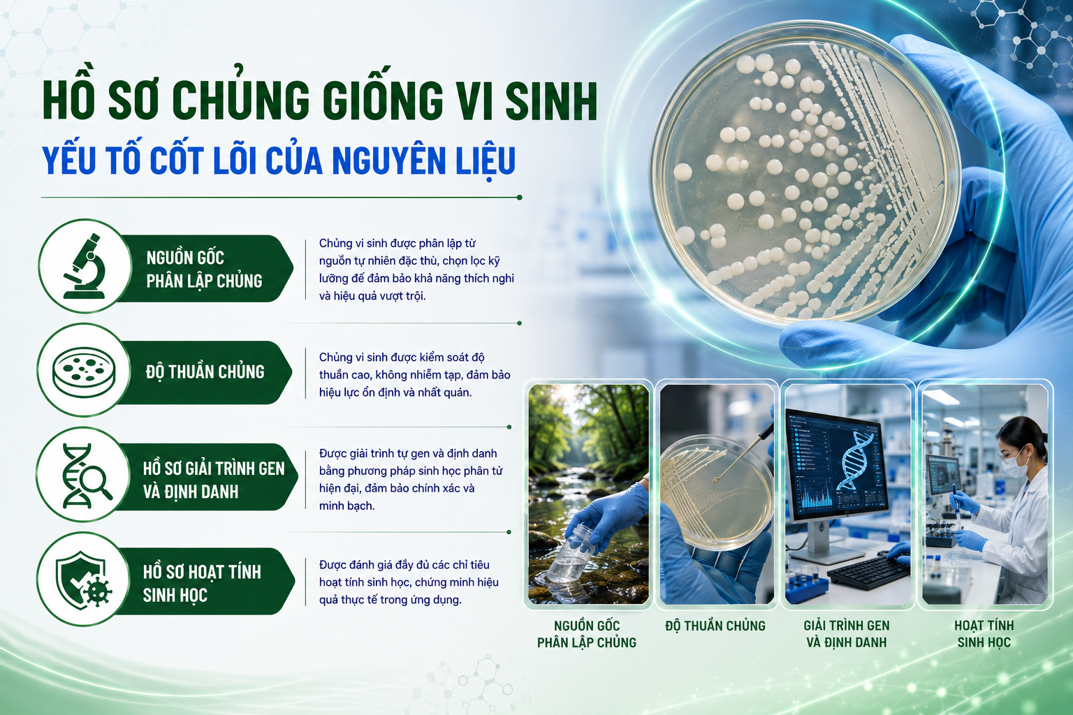 nguyên liệu vi sinh nguyên liệu vi sinh thủy sản nhà máy sản xuất vi sinh chủng vi sinh bản địa