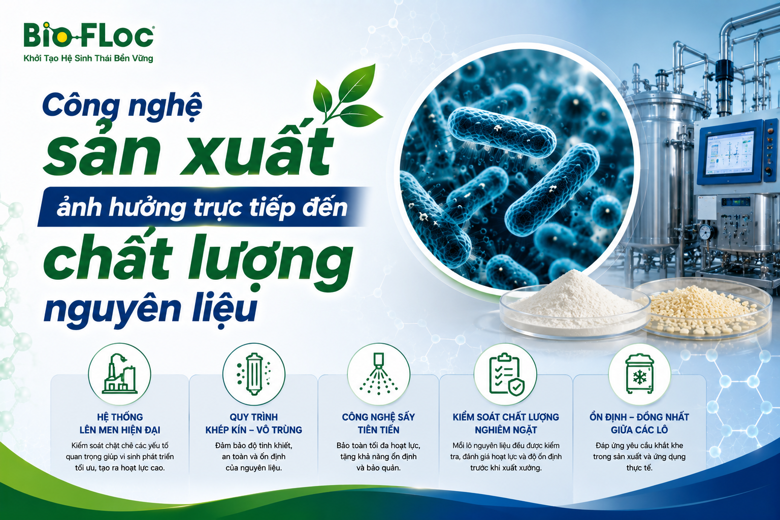 chủng Bacillus
Bacillus subtilis
Bacillus clausii
hoạt tính sinh học Bacillus
nguyên liệu Bacillus
vi sinh Bacillus