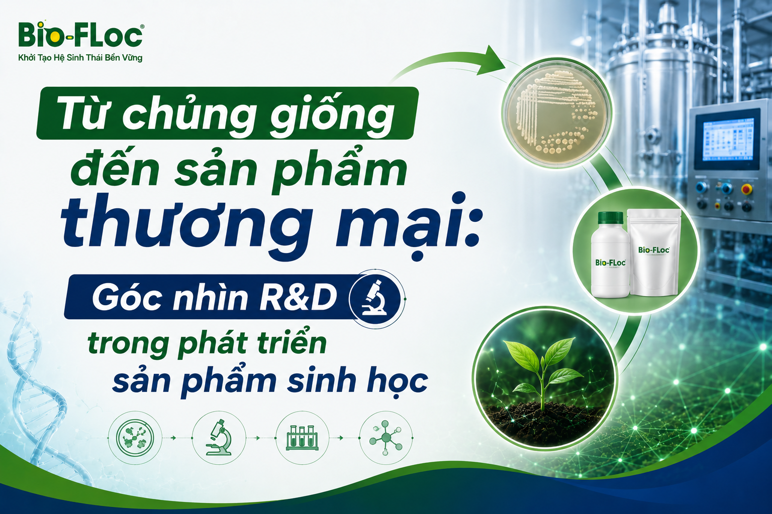 phát triển sản phẩm sinh học
R&D vi sinh
nghiên cứu chủng vi sinh
OEM chế phẩm sinh học
nguyên liệu vi sinh
sản xuất chế phẩm sinh học