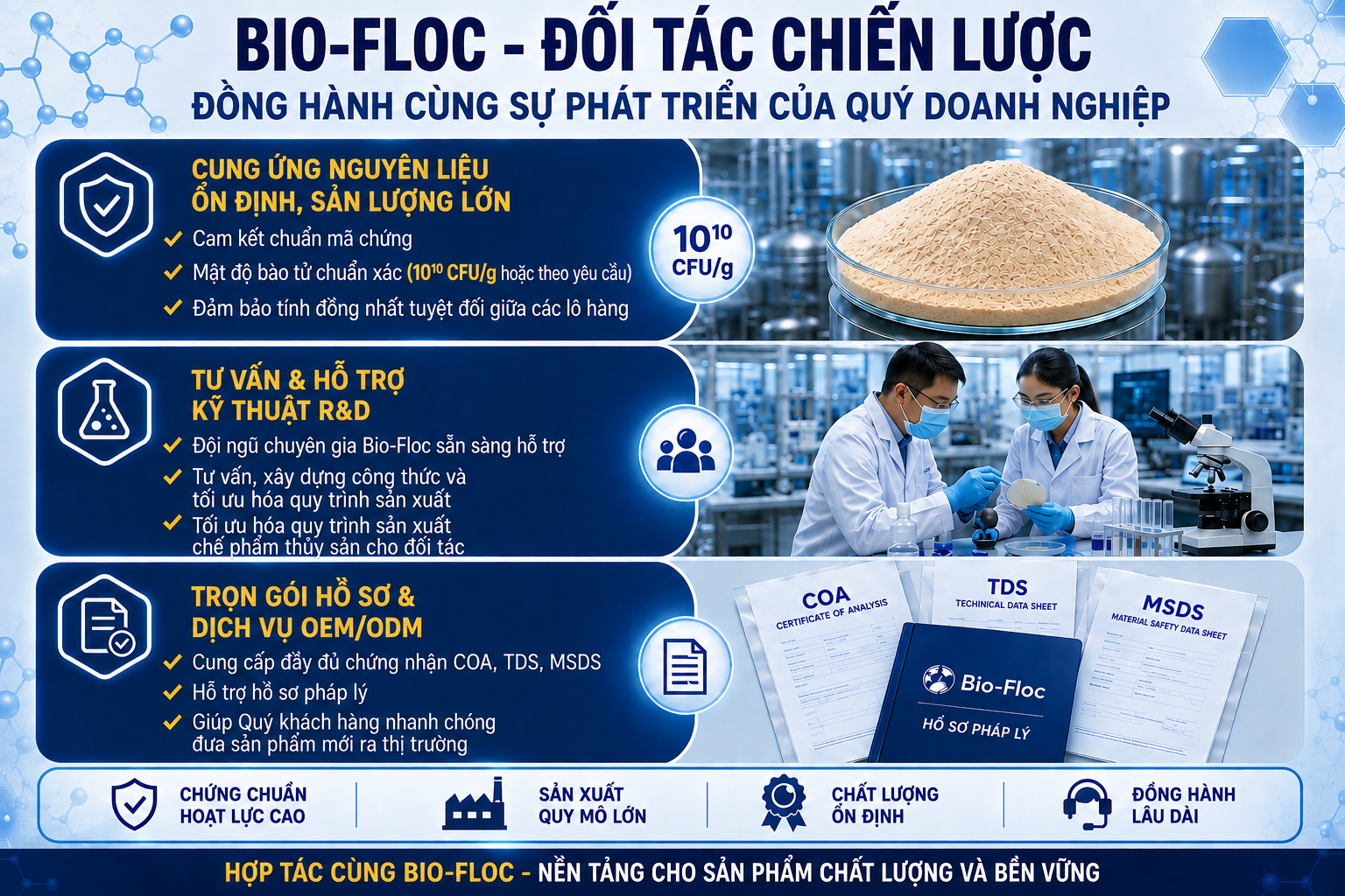 Biofloc, nhà máy vi sinh, sản xuất vi sinh